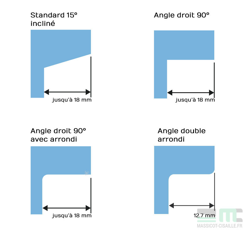 Découpeuse d'intercalaire <b>Onglematic O5 A3</b> decoupe inclinee standard 15 degres
