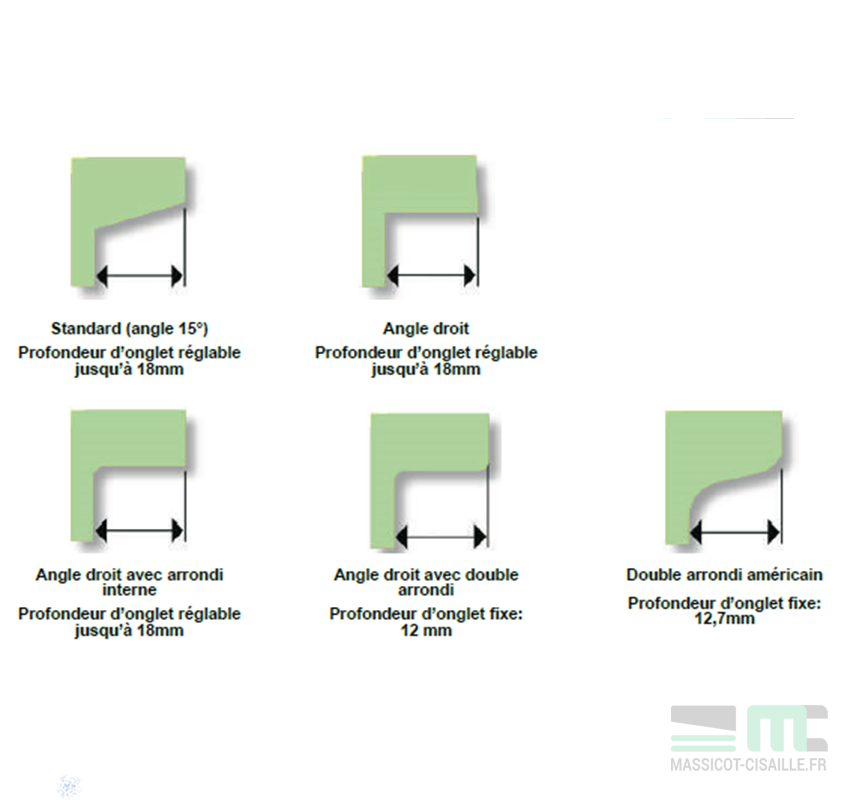 Découpeuse d'intercalaire <b>Onglematic O7</b> decoupe angle droit 90 degres