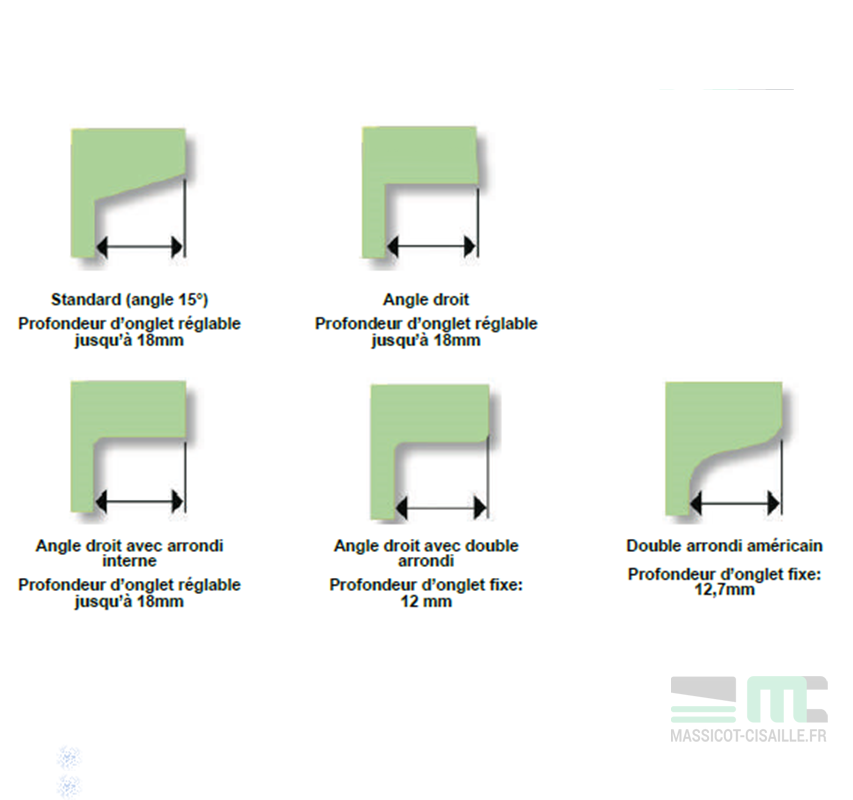 Découpeuse d'intercalaire <b>Onglematic O7</b> decoupe avec double arrondi