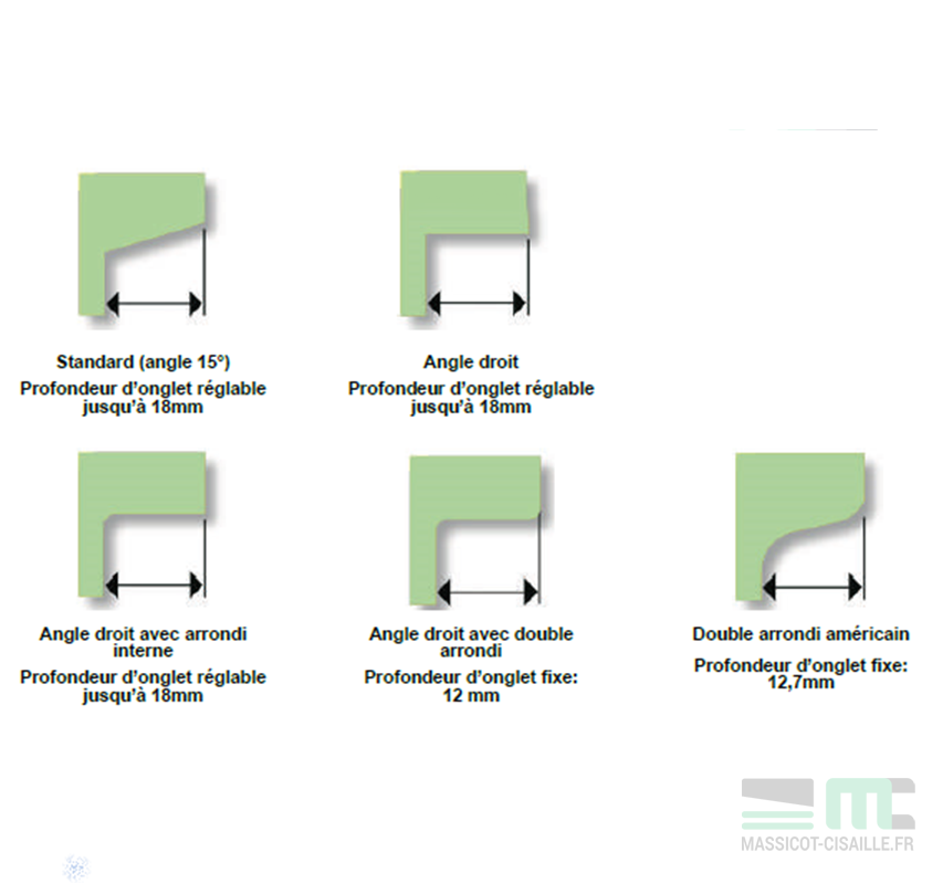 Découpeuse d'intercalaire <b>Onglematic O7</b> decoupe inclinee standard 15 degres